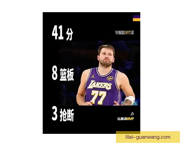 Haynes称东契奇难超越亚历山大文班亚马布朗成为MVP中心 Haynes称东契奇难超越亚历山大文班亚马布朗成为MVP中心
