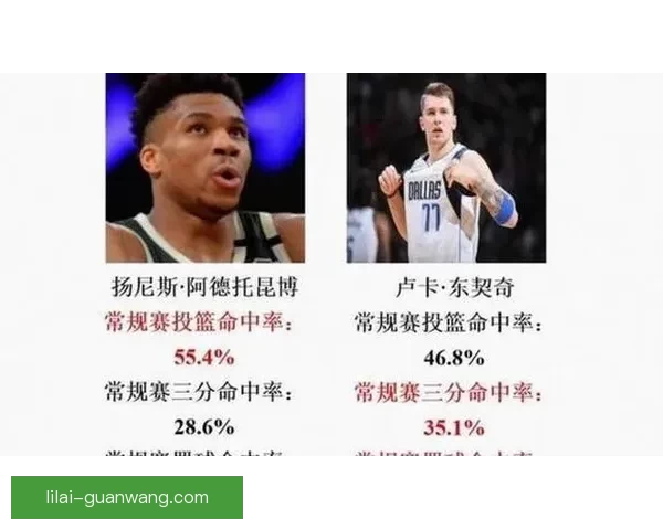 Haynes称东契奇难超越亚历山大文班亚马布朗成为MVP中心 Haynes称东契奇难超越亚历山大文班亚马布朗成为MVP中心